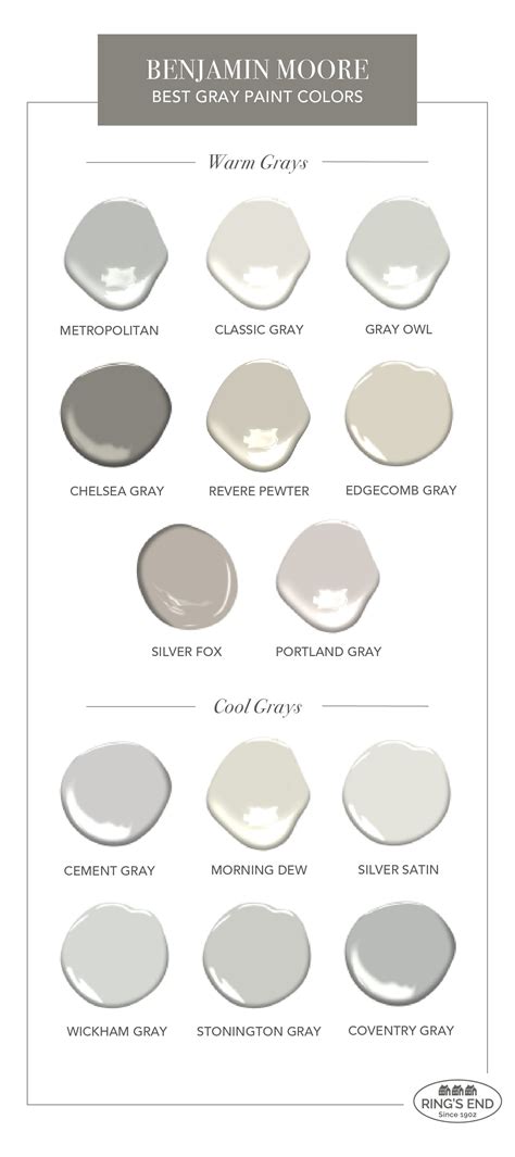 Benjamin Moore paint swatches gray